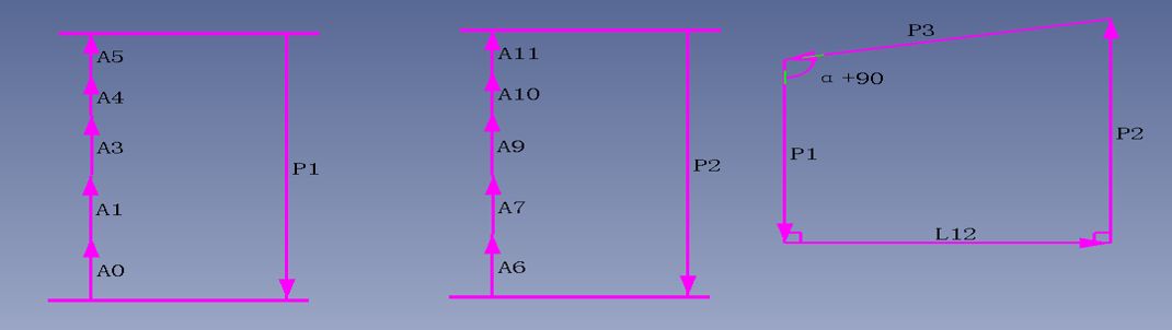 DTAS在电机转轴与端盖端面垂直度计算的应用(图4)