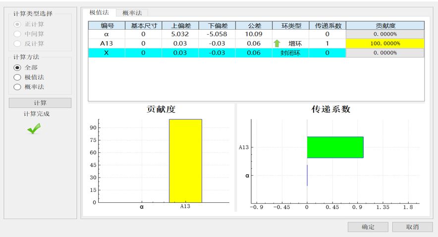 DTAS在电机转轴与端盖端面垂直度计算的应用(图9)