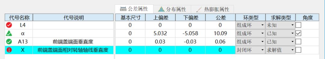 DTAS在电机转轴与端盖端面垂直度计算的应用(图8)