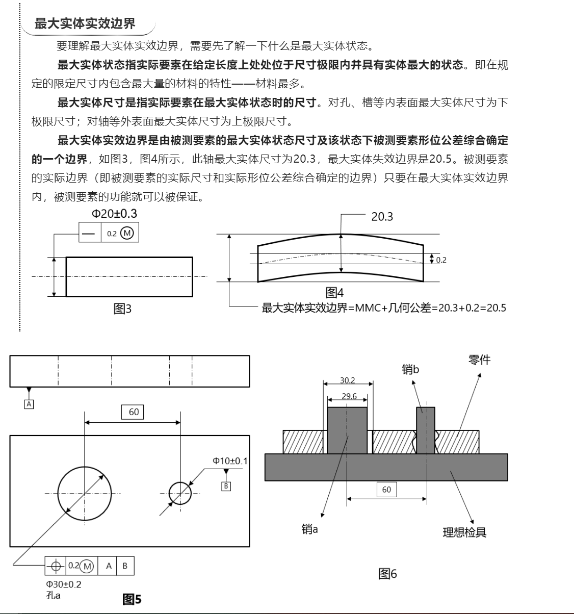 M圈的那些事儿之形位公差带M圈以及DTAS如何模拟此M圈（一）(图3)