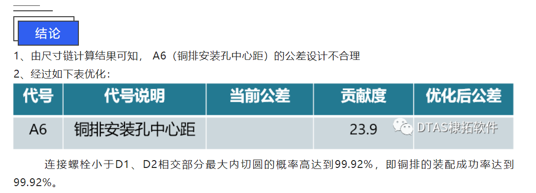 DTAS尺寸公差分析软件尺寸链计算：在新能源电池行业的应用—铜排装配(图6)