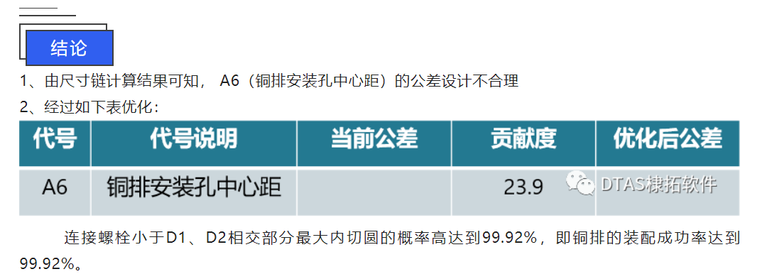 DTAS在新能源电池行业的应用—铜排装配(图6)