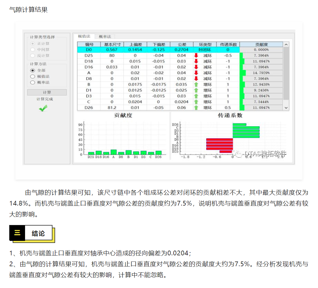 DTAS-电机机壳与端盖止口垂直度对电机气隙影响(图5)