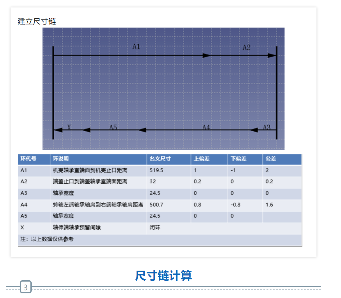 DTAS电机尺寸链计算和公差分析-电机轴承预留间隙尺寸链计算(图2)