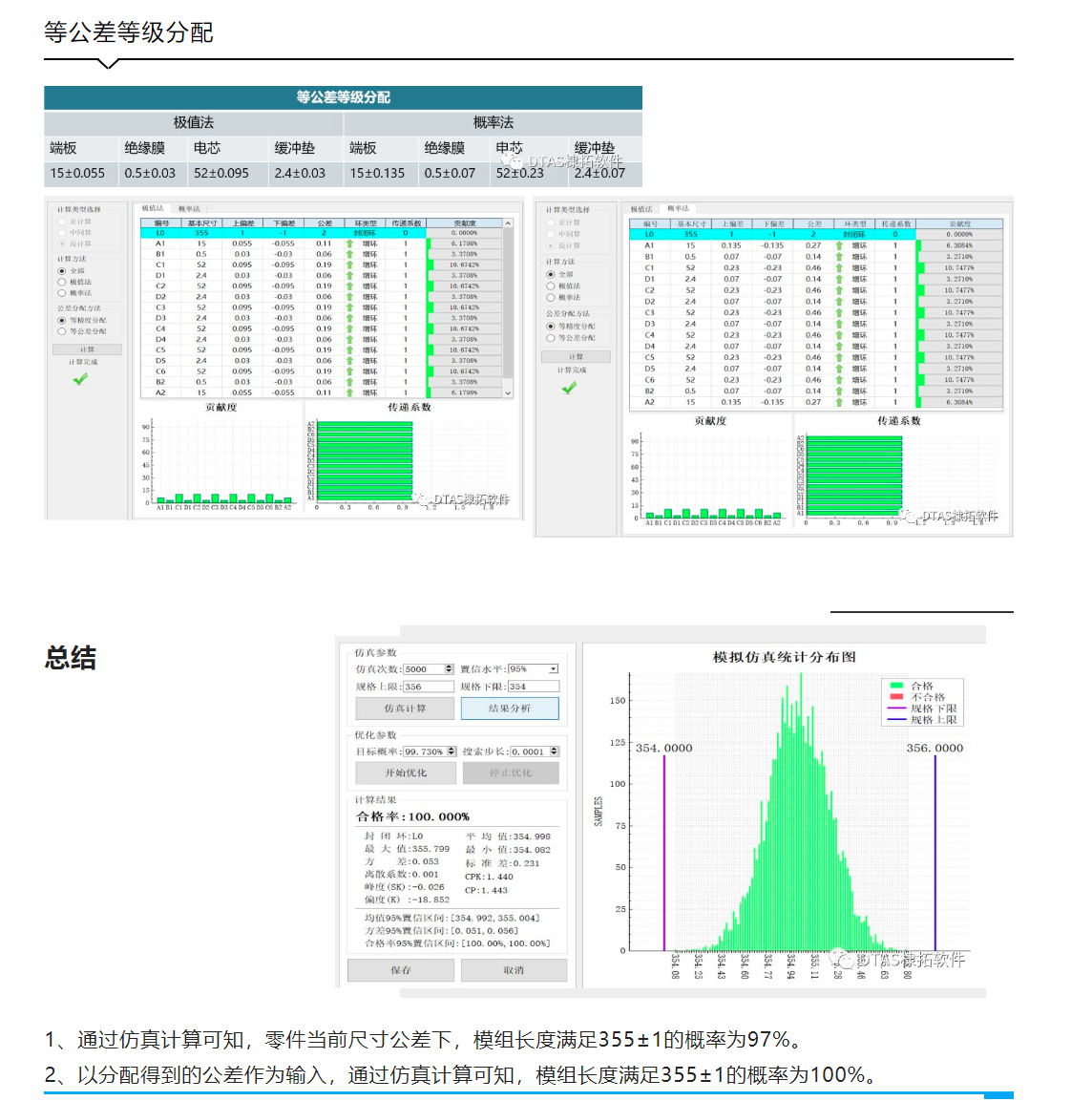 DTAS在新能源电池上的应用——模组长度公差分析(图5)