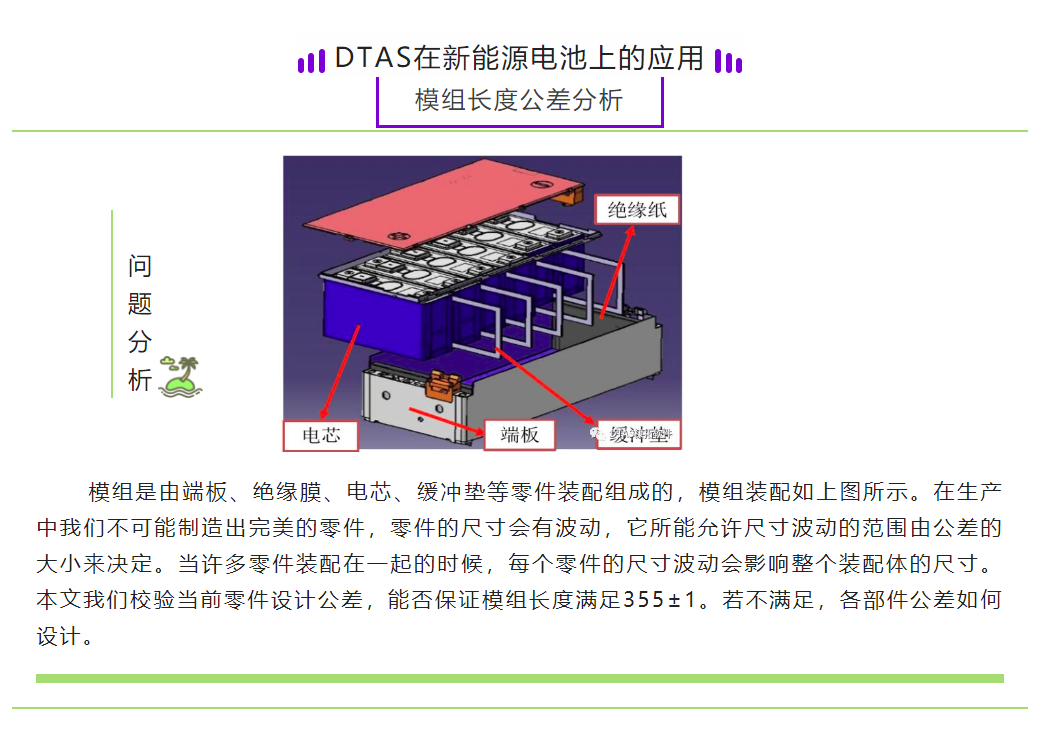 DTAS尺寸公差分析尺寸链计算：在新能源电池上的应用——模组长度公差分析(图1)