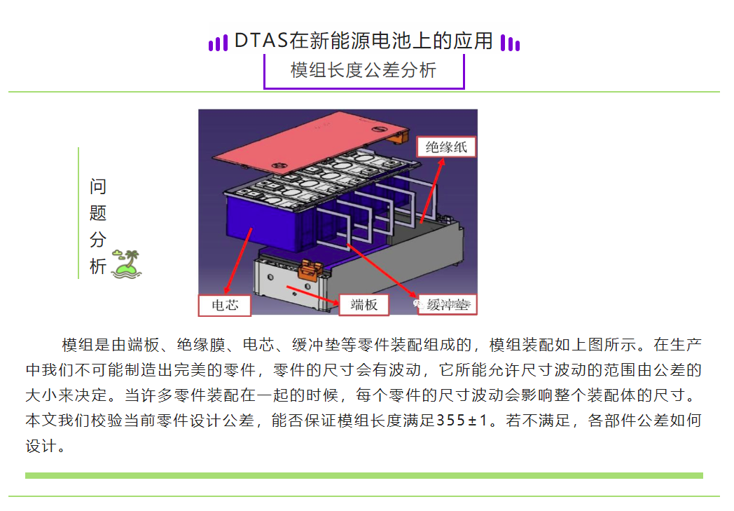 DTAS在新能源电池上的应用——模组长度公差分析(图1)