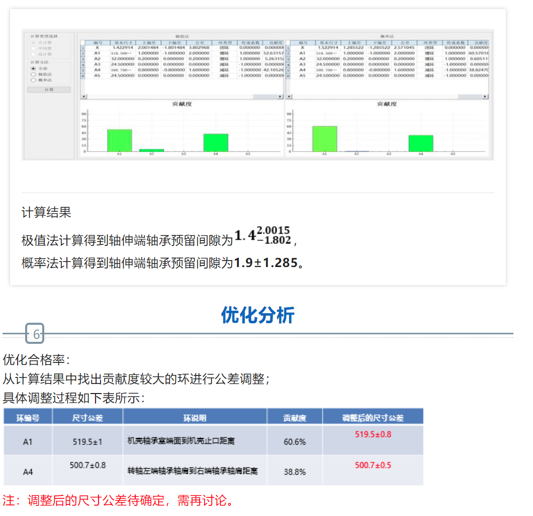 DTAS电机尺寸链计算和公差分析-电机轴承预留间隙尺寸链计算(图5)