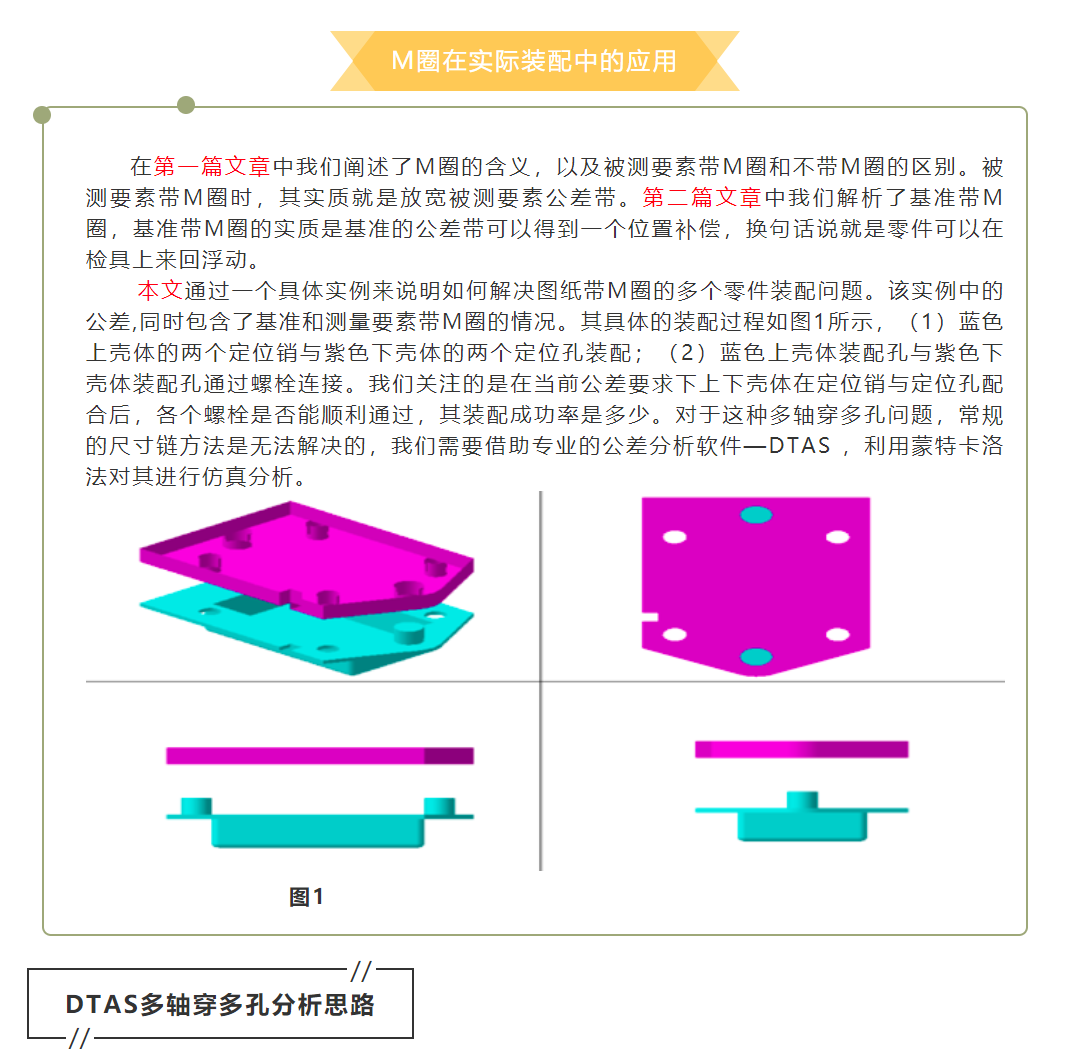 DTAS尺寸公差分析及尺寸链计算：M圈的那些事儿之M圈在实际装配中的应用 (三）