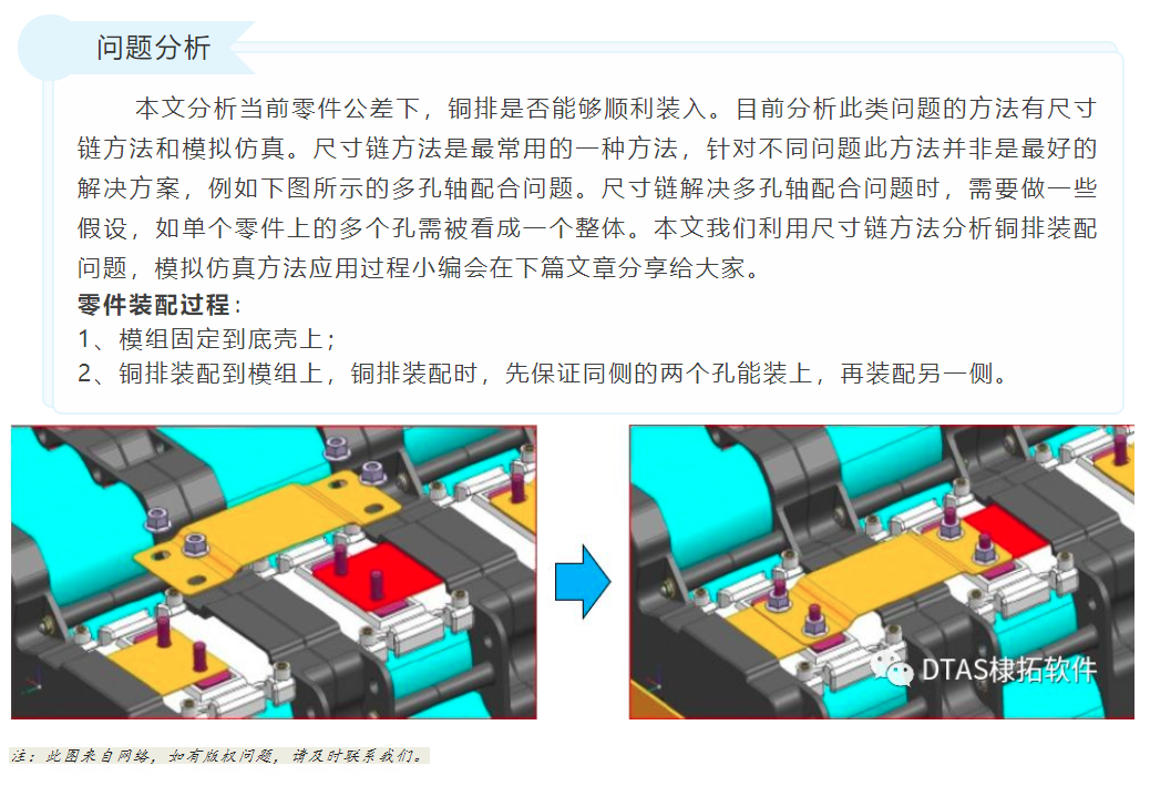 DTAS在新能源电池行业的应用—铜排装配(图1)