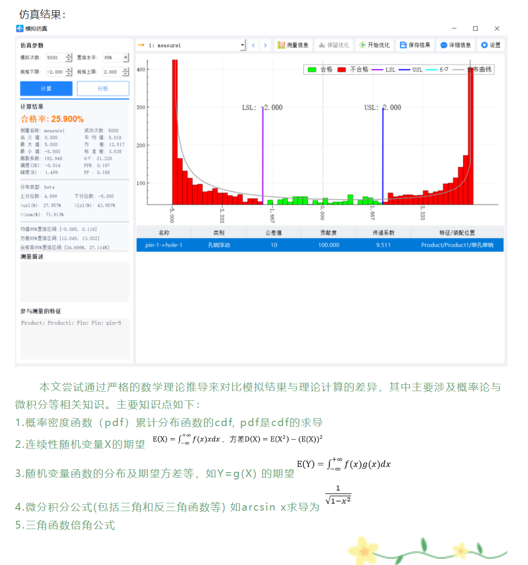 DTAS邀您探索单孔销浮动之奥秘，快来围观吧！(图3)