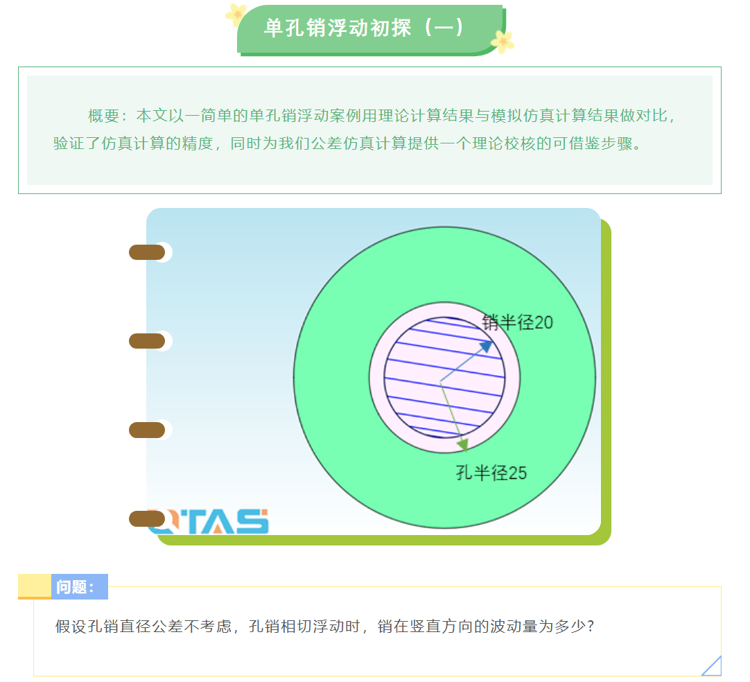 DTAS邀您探索单孔销浮动之奥秘，快来围观吧！(图1)