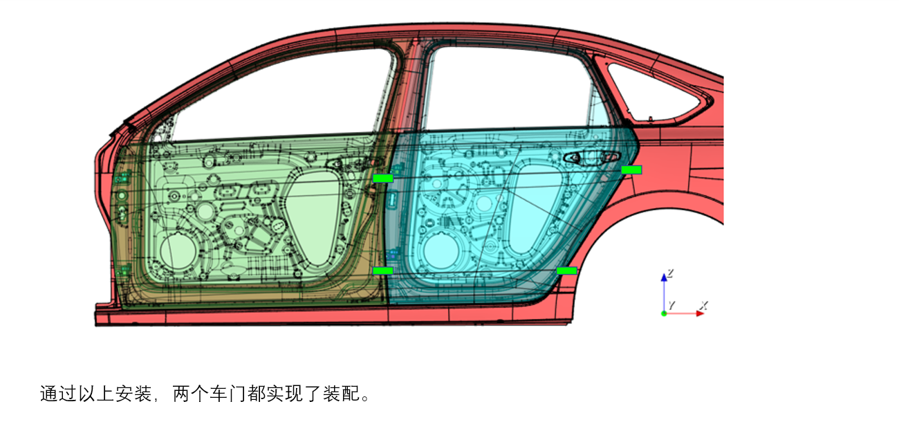 DTSA 3D车身公差分析案例(图12)