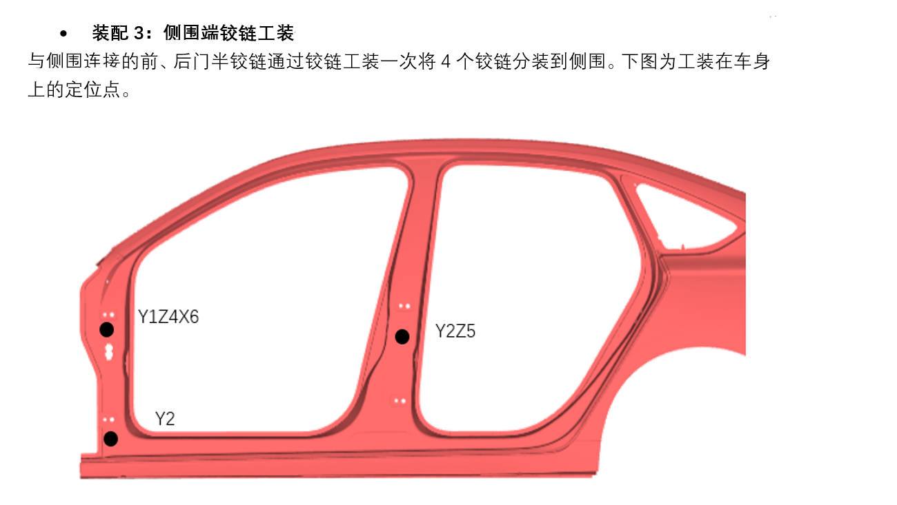 DTSA 3D车身公差分析案例(图8)