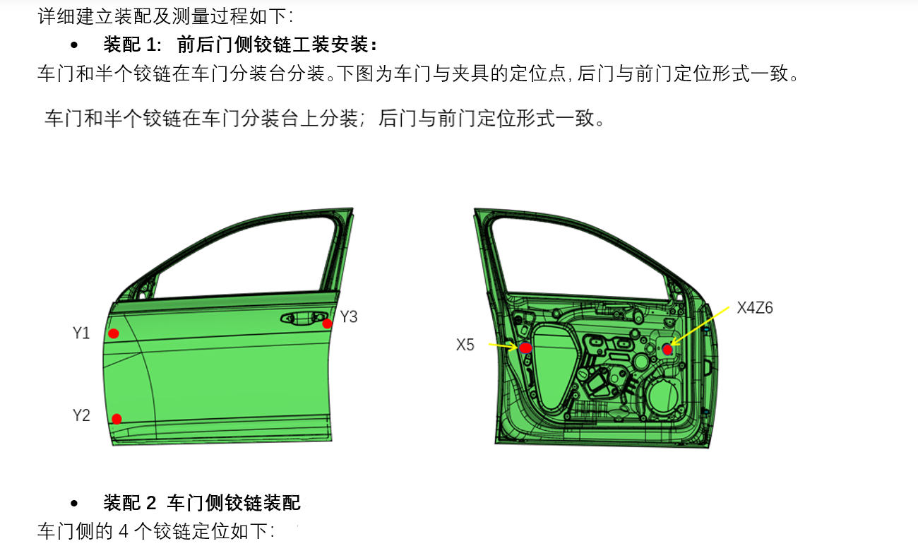 DTSA 3D车身公差分析案例(图4)