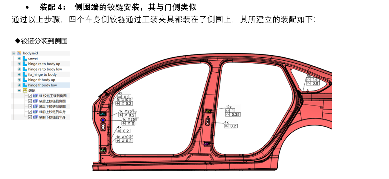 DTSA 3D车身公差分析案例(图9)