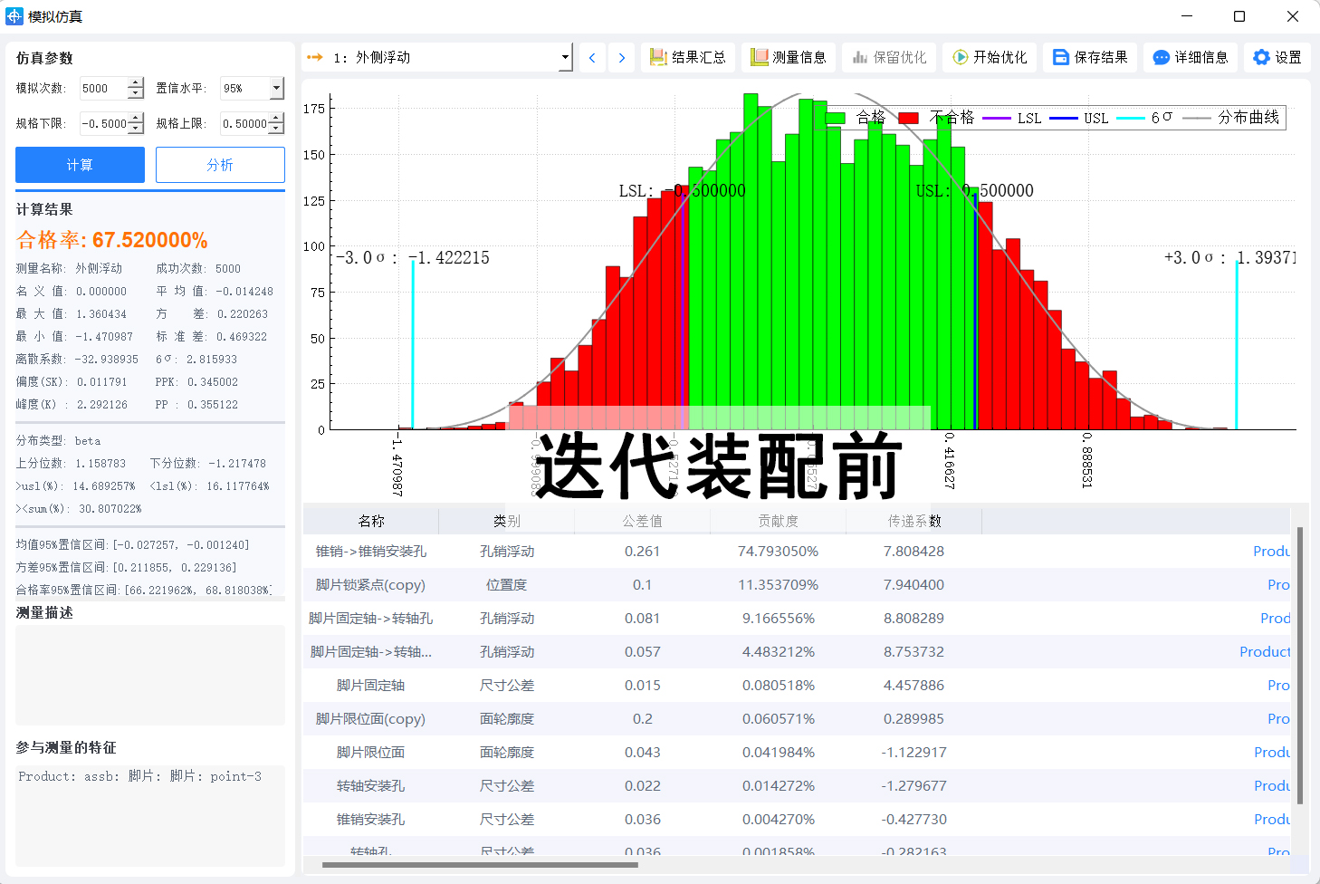 DTAS3D尺寸公差分析及尺寸链计算软件装迭代装配前.jpg