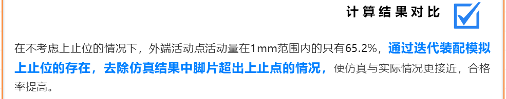 DTAS3D尺寸公差分析及尺寸链计算软件装计算结果对比图.png