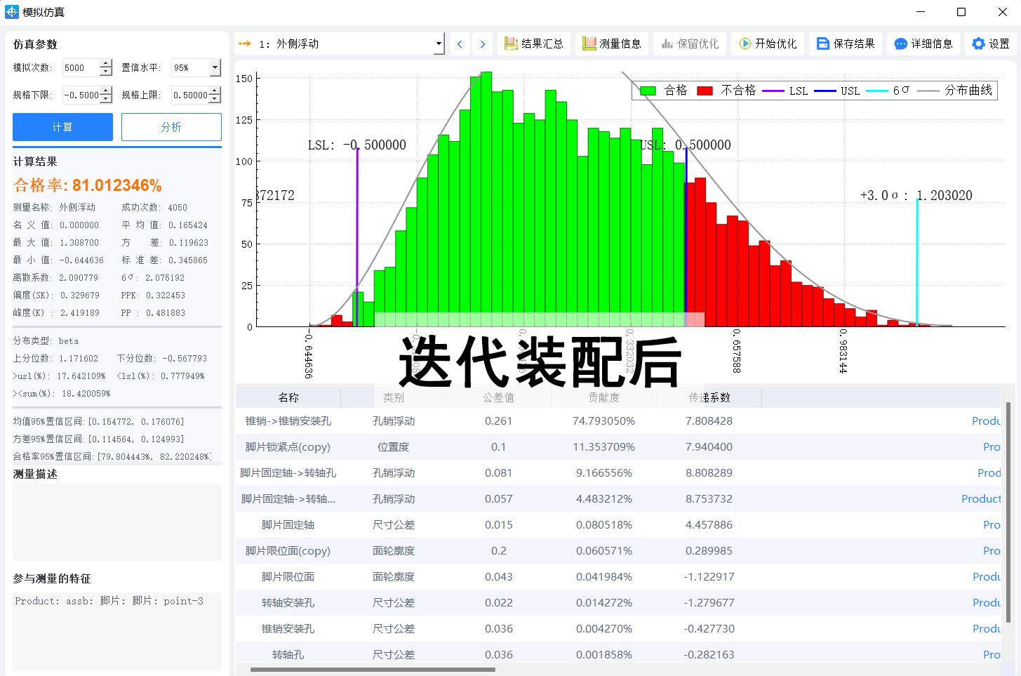 DTAS3D尺寸公差分析及尺寸链计算软件迭代装配后.jpg