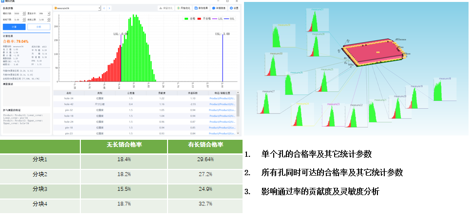 电池包公差仿真分析案例(图12)