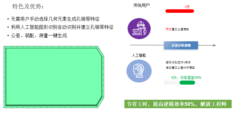 电池包公差仿真分析案例(图14)