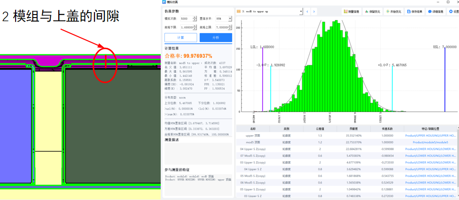 DTAS 3D尺寸公差分析及尺寸链计算软件电池包公差仿真案例(图2)